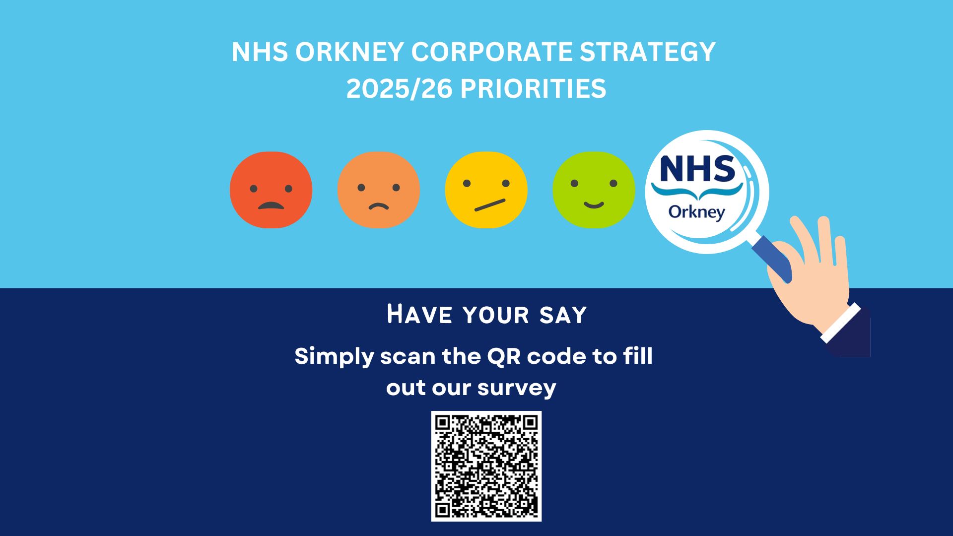 NHS ORkney Corporate Year 2 Priorities