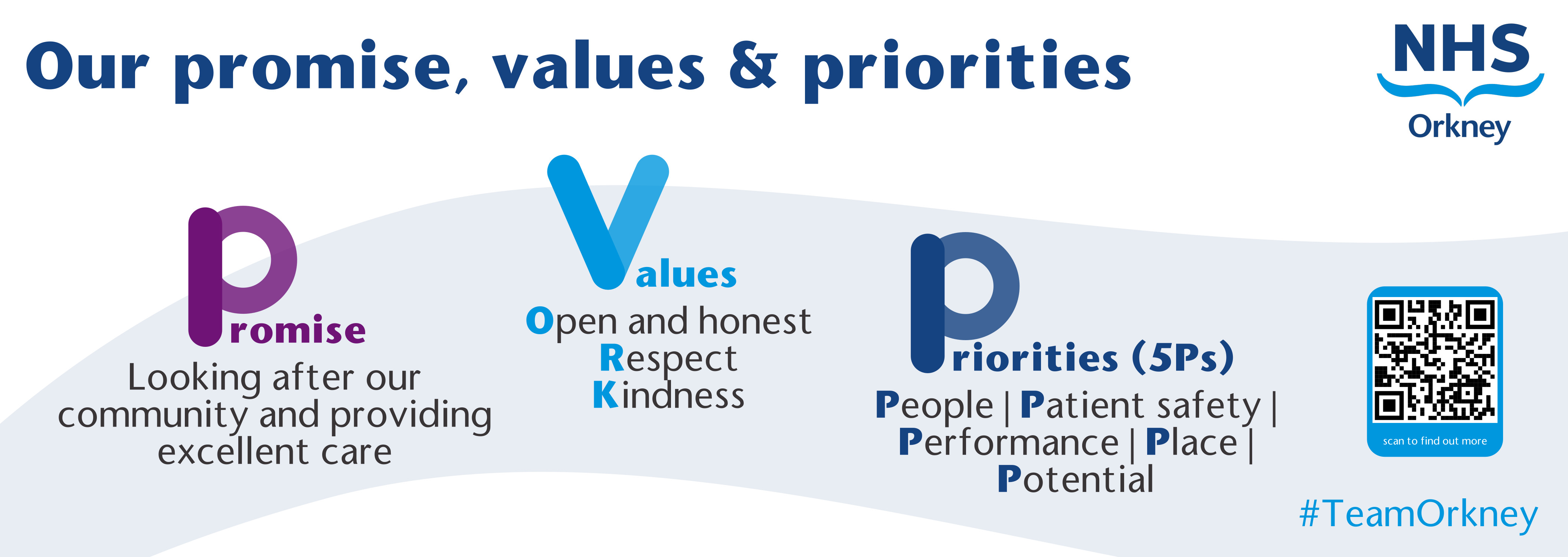 NHS Orkney - Values and Visions