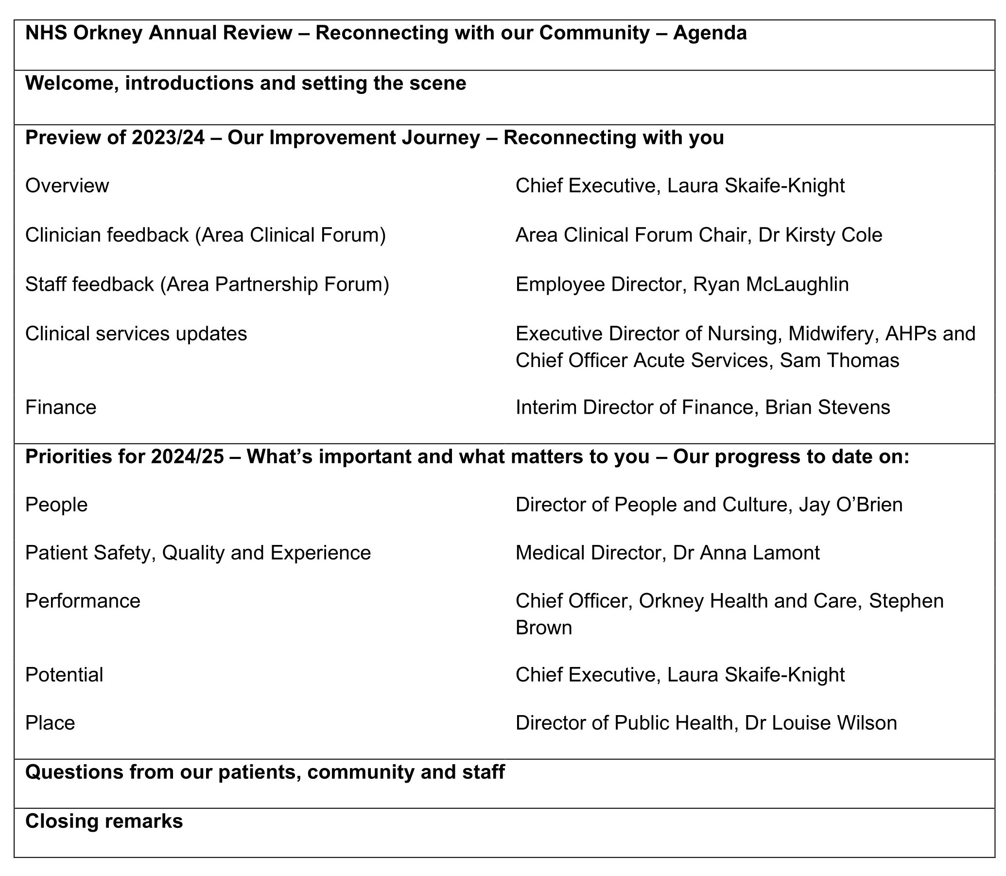 NHS Orkney Annual Review 2024 - Agenda 